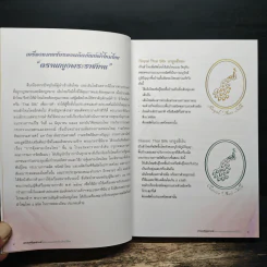 นามสงเคราะห์ผู้ประกอบการเกี่ยวกับผ้าไทย รูปที่ 9