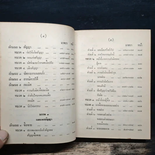 ประมวลกฎหมายแพ่งและพาณิชย์ บรรพ 1-6 รูปที่ 8