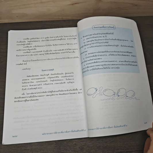 หลักภาษาและการใช้ภาษาเพื่อการสื่อสาร ชั้นมัธยมศึกษาปีที่ 5 รูปที่ 9