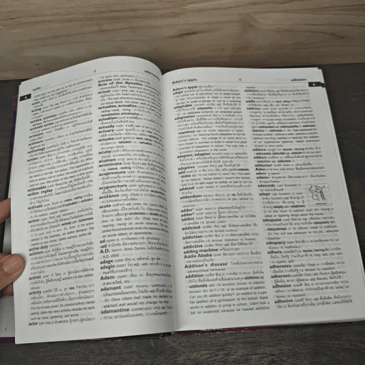 Se-Ed's Modern Dictionary Thai-English พจนานุกรมไทย-อังกฤษ ฉบับทันสมัยและสมบูรณ์ที่สุด รูปที่ 7