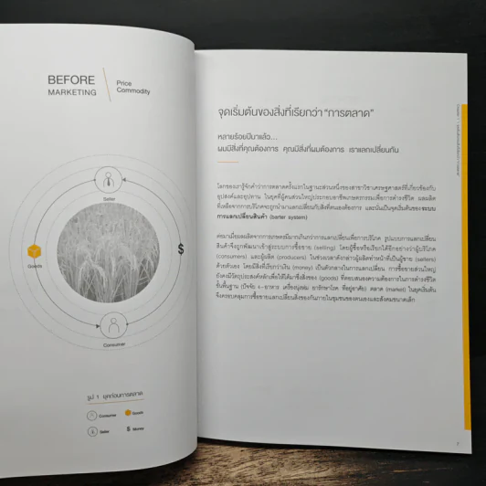 Branding 4.0 จากการตลาด 3.0 สู่การสร้างแบรนด์ 4.0 - ปิยะชาติ อิศรภักดี รูปที่ 8
