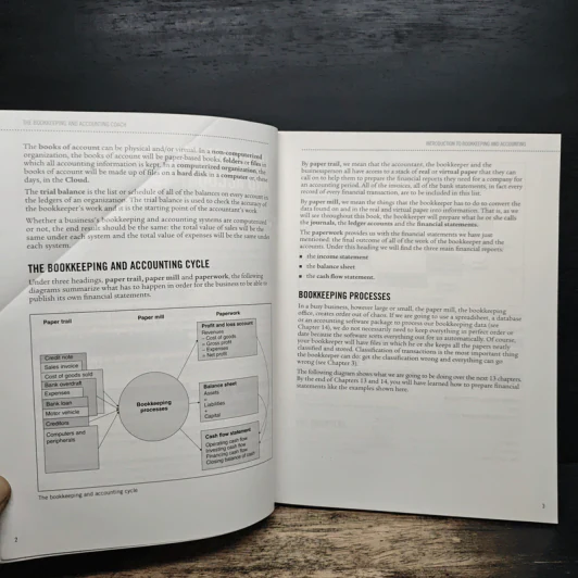 The Bookkeeping & Accounting - COACH รูปที่ 8