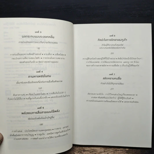 แค่รู้วิธีให้คนรับได้เท่าไหร่ คนให้ได้มากกว่า - Adam Grant (อดัม แกรนต์) รูปที่ 7