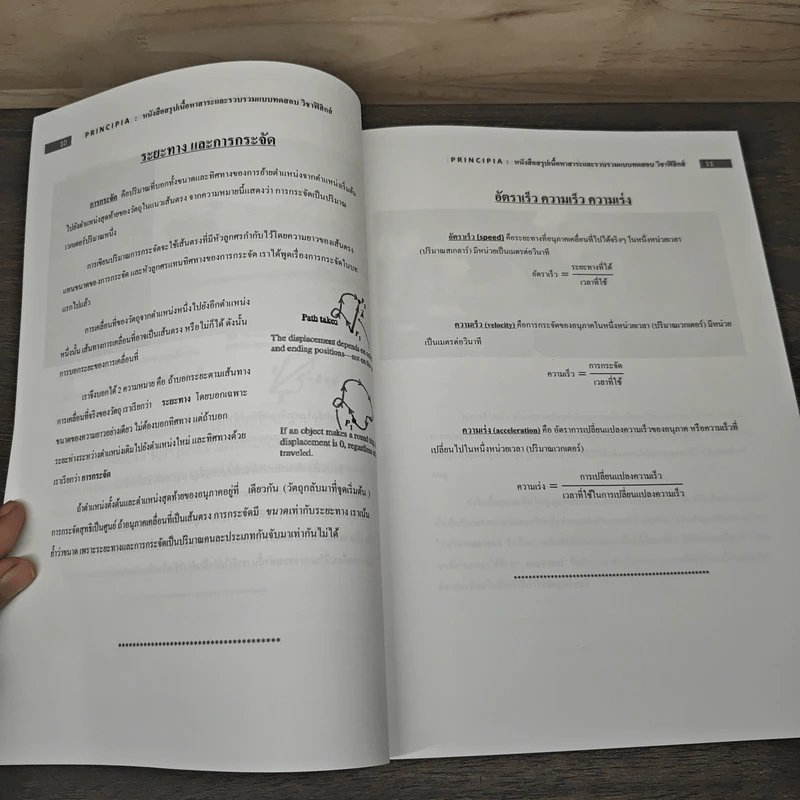 Principia: The Character Of Physical Law รูปที่ 8