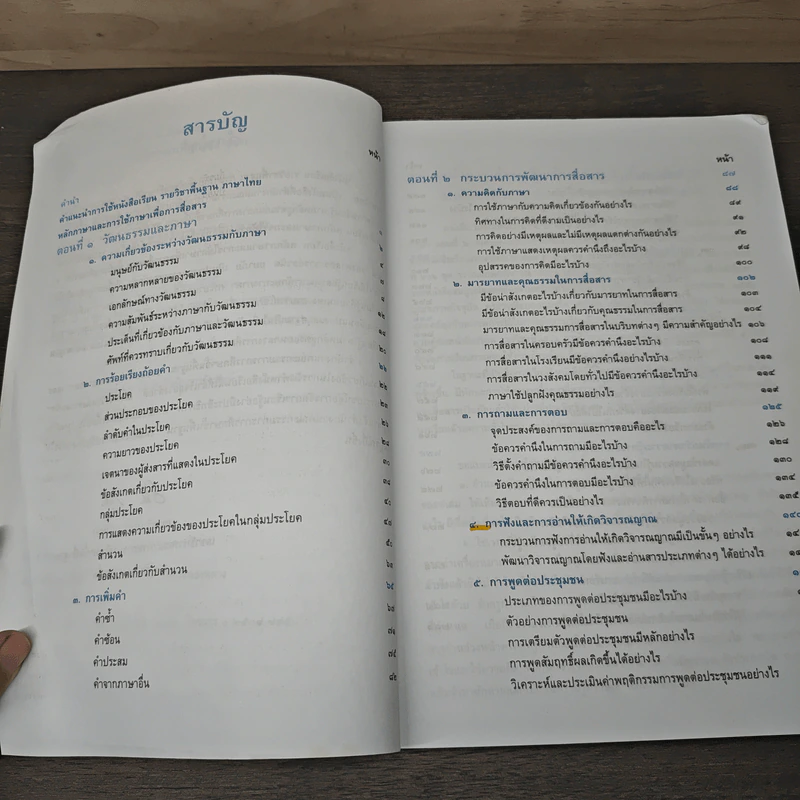 หลักภาษาและการใช้ภาษาเพื่อการสื่อสาร ชั้นมัธยมศึกษาปีที่ 5 รูปที่ 7