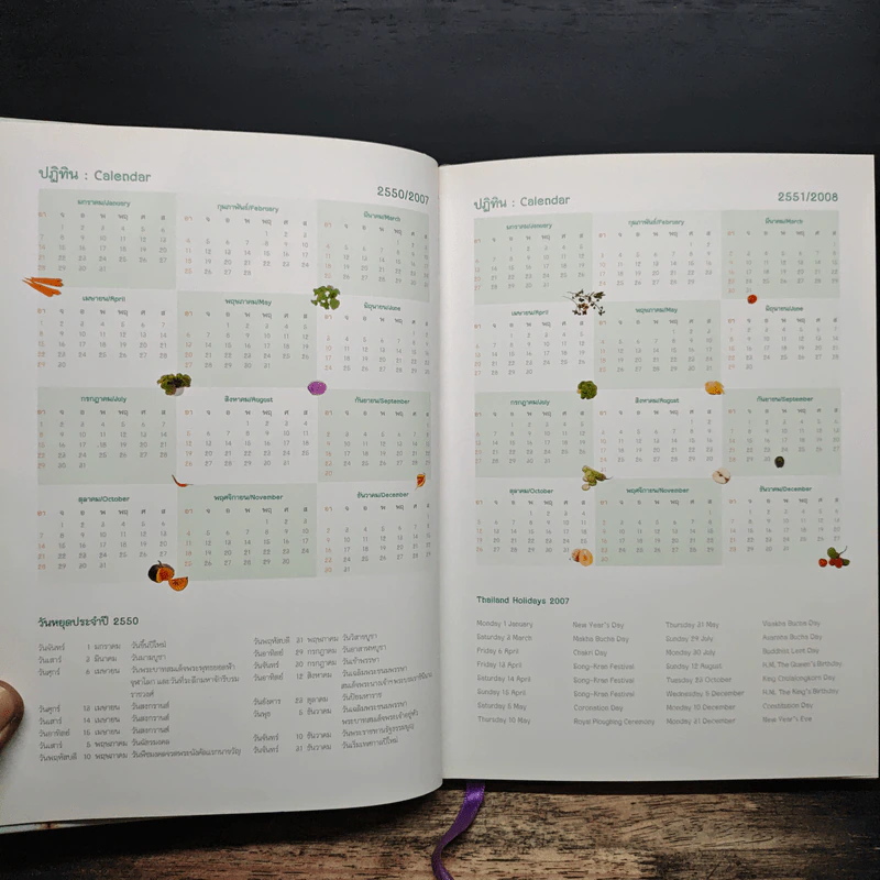 ครัวสระปทุม Diary 2550/2007 - สิรินธร รูปที่ 7