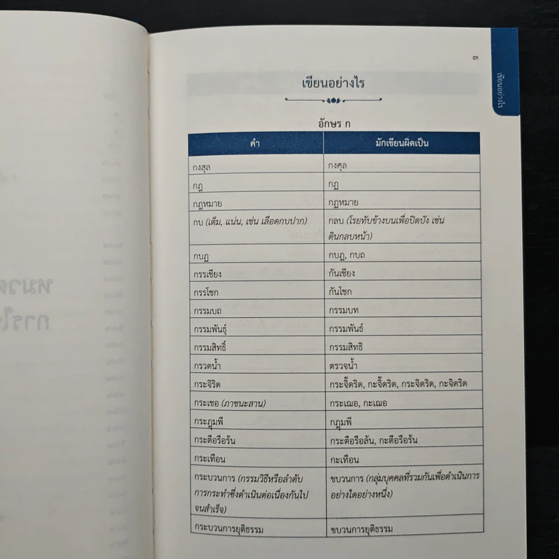ภาษาไทย ภาษาสื่อ ฉบับราชบัณฑิตยสภา รูปที่ 8