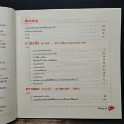 ใช้หัวจำ - โทนี บูซาน, นพดล จําปา รูปที่ 7