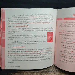 ถอดรหัสสมอง ริชาร์ด แบรนสัน กลยุทธ์อัจฉริยะเชิงธุรกิจ - แชม วิททีวีน รูปที่ 9