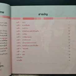 ถอดรหัสสมอง ริชาร์ด แบรนสัน กลยุทธ์อัจฉริยะเชิงธุรกิจ - แชม วิททีวีน รูปที่ 7