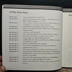 ใช้หัวแข็ง หลักการอันทรงพลานุภาพในการพัฒนาสุขภาพร่างกายและจิตใจ (สมอง) - โทนี บูซาน รูปที่ 8
