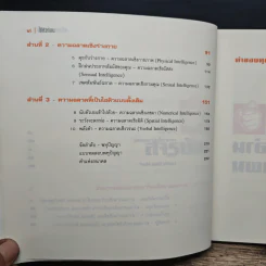 ใช้หัวก่อน - โทนี บูซาน, จุไรพร วิสุทธิกุลพาณิชย์ รูปที่ 9