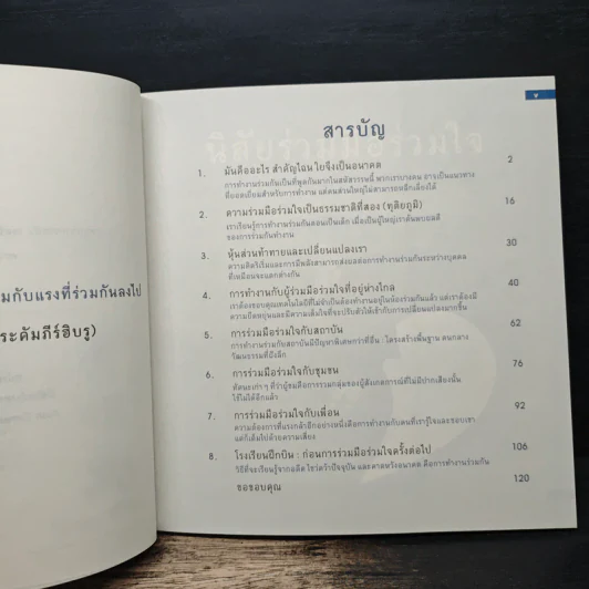 หนึ่งใน 100 หนังสือธุรกิจที่ต้องอ่าน ทไวลา ธาร์ป นิสัยร่วมมือร่วมใจ รูปที่ 7