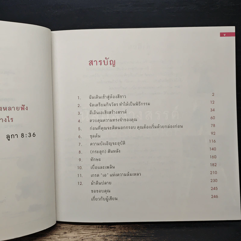 หนึ่งใน 100 หนังสือธุรกิจที่ต้องอ่าน ทไวลา ธาร์ป นิสัยสร้างสรรค์ รูปที่ 7