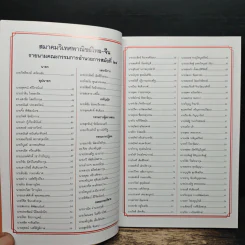 สมาคมวิเทศพาณิชย์ไทย-จีน รูปที่ 8