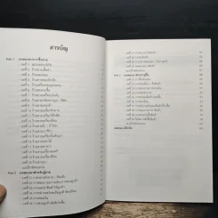 สนทนาภาษาอังกฤษ สำหรับการซื้อขายสินค้า 7 รูปที่ 7
