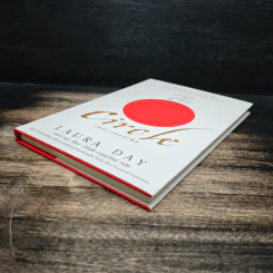 The Circle เดอะเซอร์เคิล - Laura Day (ลอร่า เดย์), รัชวุฒิ งามธนวิทย์ รูปที่ 4
