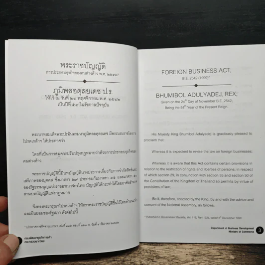 พระราชบัญญัติ การประกอบธุรกิจของคนต่างด้าว พ.ศ.2542 รูปที่ 6