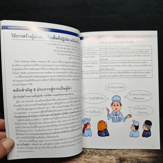 คู่มือผู้ผลิต Manufacturers Guidebook 2018 รูปที่ 6