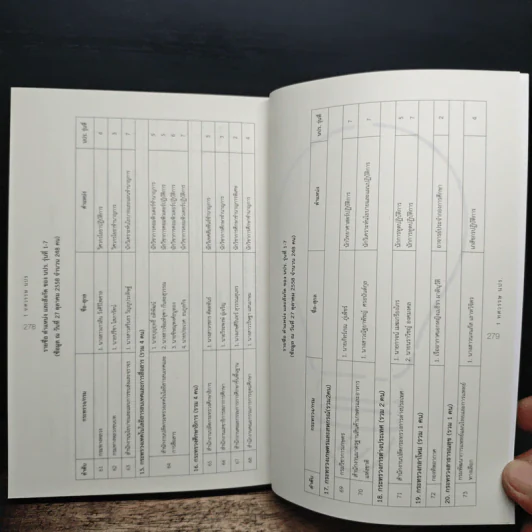 1 ทศวรรษ นปร. นักบริหารการเปลี่ยนแปลงรุ่นใหม่ รูปที่ 10