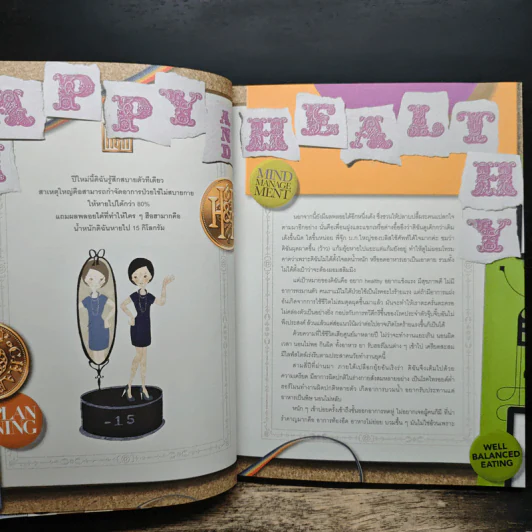 Happy & Healthy สนุกกับการมีสุขภาพดีอย่างมีสไตล์ - พลอย จริยะเวช รูปที่ 6