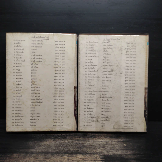 คอนโดมิเนียม - สีฟ้า รูปที่ 2