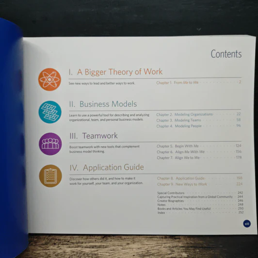 Business Models for Teams - Tim Clark รูปที่ 7