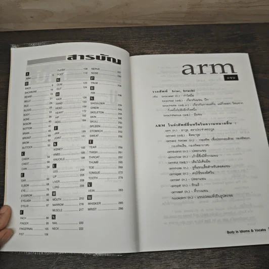 ศัพท์สำนวนอังกฤษจากหัวจรดเท้า - สรรเสริญ สุวรรณประเทศ รูปที่ 7