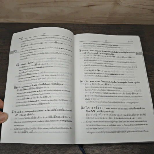 พจนานุกรมภาษาพูดญี่ปุ่น-ไทย - ผศ.ปราณี จงสุจริตธรรม รูปที่ 7