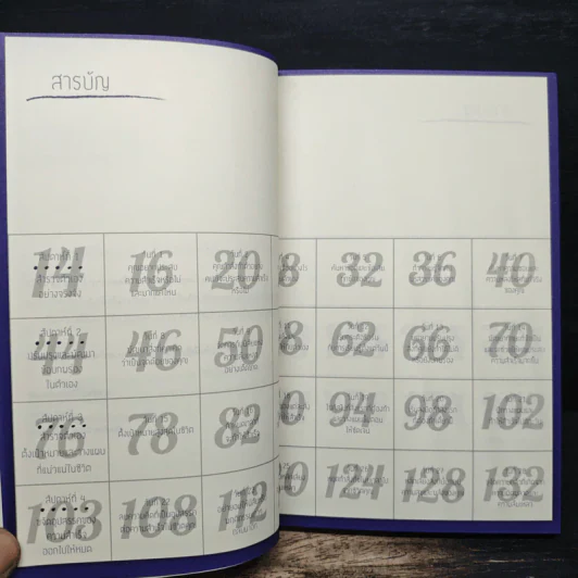 42 วัน เปลี่ยนชีวิต - พฤศ กาญจน์ศิริ รูปที่ 7