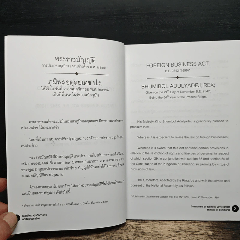 พระราชบัญญัติ การประกอบธุรกิจของคนต่างด้าว พ.ศ.2542 รูปที่ 6