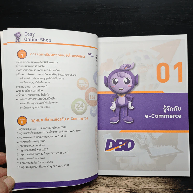 คู่มือเปิดร้านค้าออนไลน์ รูปที่ 7