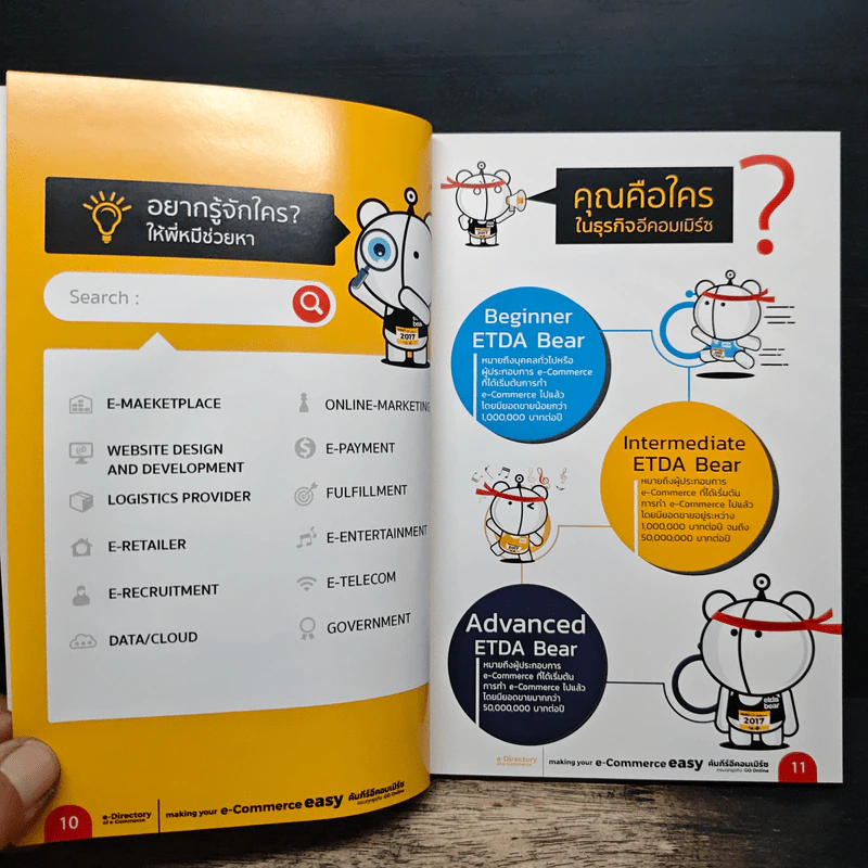 Making your e commerce easy คัมภีร์อีคอมเมิร์ช ครบทุกธุรกิจ go online รูปที่ 8