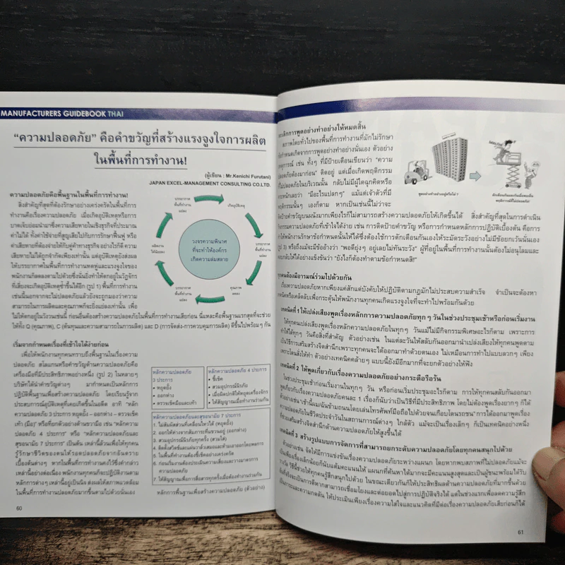คู่มือผู้ผลิต Manufacturers Guidebook 2018 รูปที่ 7