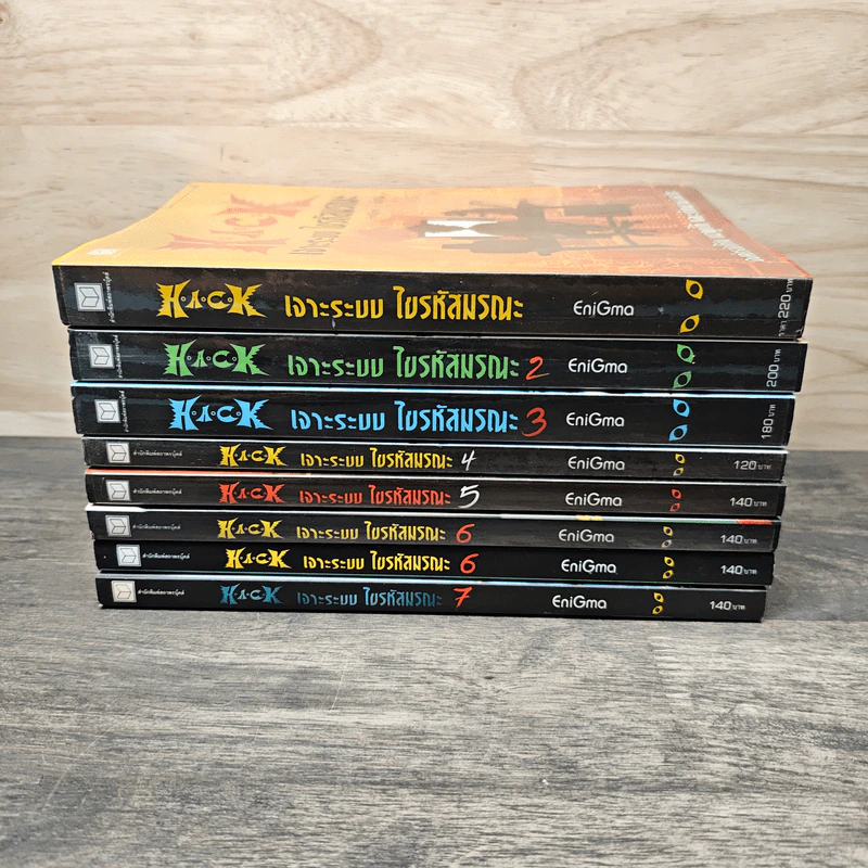 H.A.C.K เจาะระบบไขรหัสมรณะ เล่ม 1-7 - EniGma รูปที่ 3