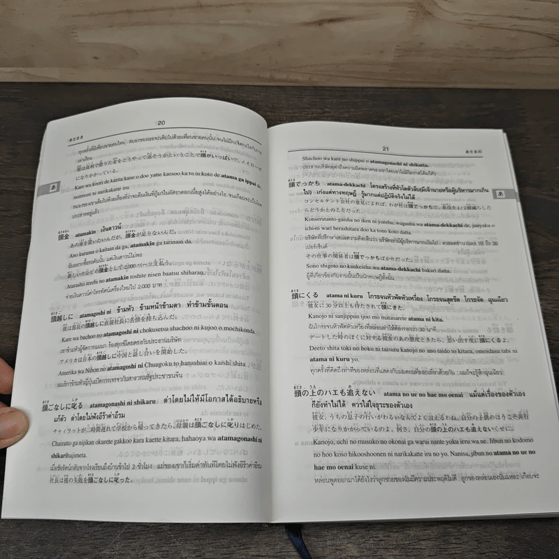 พจนานุกรมภาษาพูดญี่ปุ่น-ไทย - ผศ.ปราณี จงสุจริตธรรม รูปที่ 7