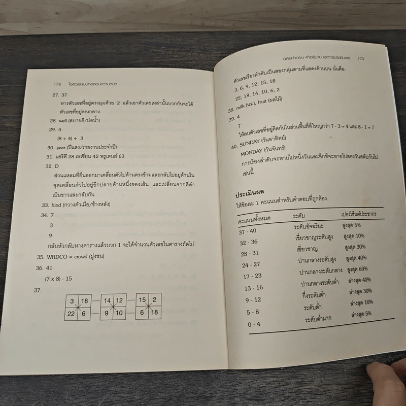 IQ AND APTITUDE TEST ไอคิว และบทสดสอบความถนัด - Philip Carter รูปที่ 10