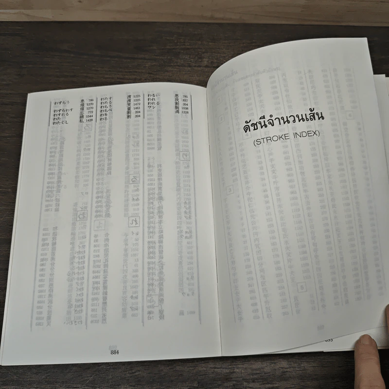 พจนานุกรมคันจิ ฉบับภาษาไทย Kodansha's Compact Kanji Guide - วันชัย สีลพัทธ์กุล, ผุสดี นาวาวิจิต รูปที่ 9