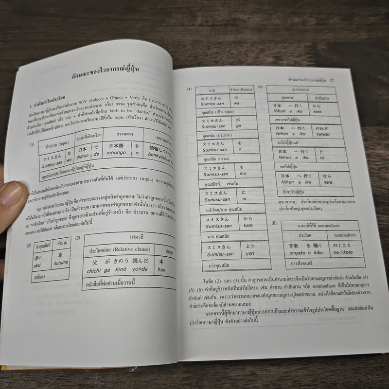 พจนานุกรมไวยากรณ์ภาษาญี่ปุ่นเบื้องต้น - Seiichi Makino รูปที่ 7