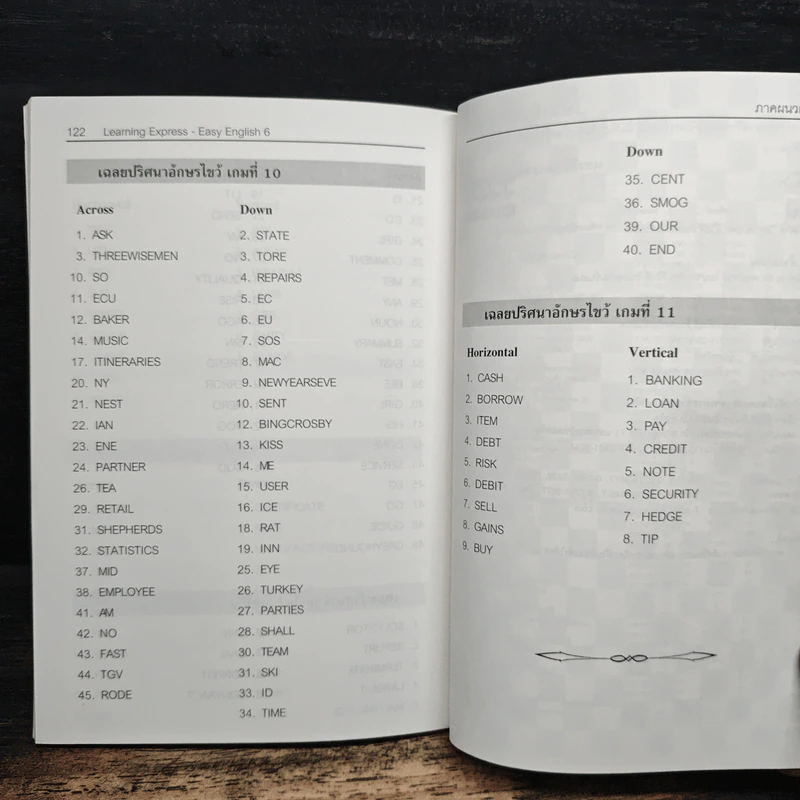 Easy English 6 เรียนรู้ภาษาอังกฤษ แบบง่ายๆได้ผลเร็ว รูปที่ 8