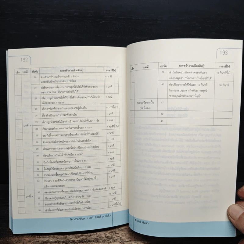 ใช้เวลาแค่วันละ 1 นาที ชีวิตดี 24 ชั่วโมง - Hiroyuki Miyake (ฮิโระยุกิ มิยะเกะ) รูปที่ 10