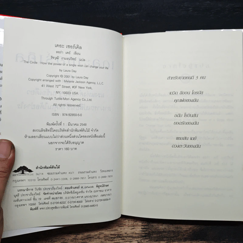 The Circle เดอะเซอร์เคิล - Laura Day (ลอร่า เดย์), รัชวุฒิ งามธนวิทย์ รูปที่ 6