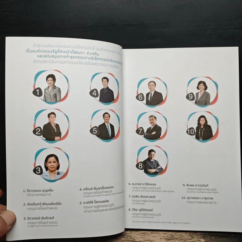 รายงานผลการสำรวจพฤติกรรมผู้ใช้อินเทอร์เน็ตในประเทศไทย ปี 2560 - ETDA รูปที่ 7