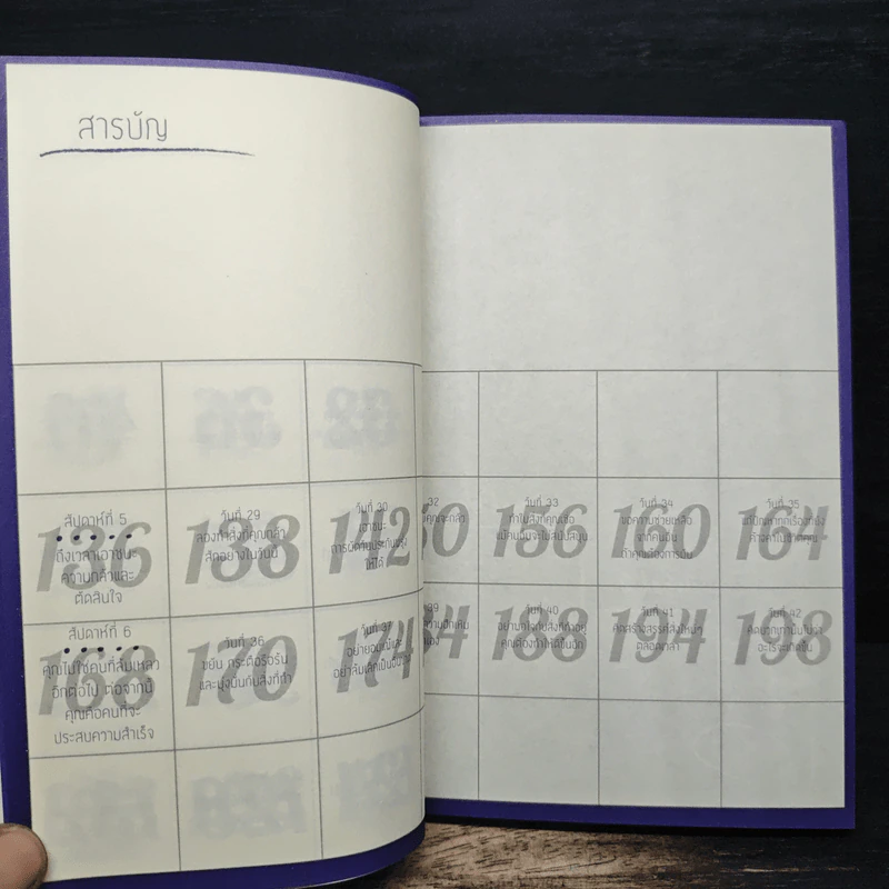 42 วัน เปลี่ยนชีวิต - พฤศ กาญจน์ศิริ รูปที่ 8