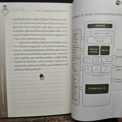วางแผนสืบทอดธุรกิจครอบครัวอย่างยั่งยืน - กิติพงศ์ อุรพีพัฒนพงศ์ รูปที่ 10