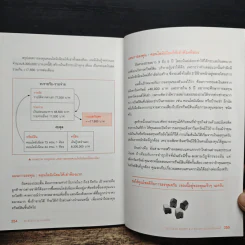 52 สัปดาห์ 52 ทรัพย์สิน - จักรพงษ์ เมษพันธุ์ รูปที่ 10