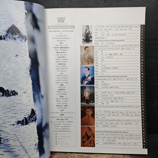 พลอยแกมเพชร ปีที่ 25 ฉบับที่ 597 ธันวาคม 2559 รูปที่ 7
