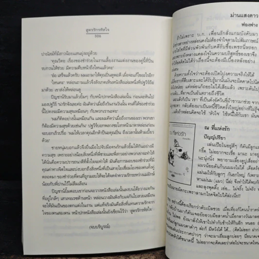 สูตรรักรหัสใจ - ฟองฟาง รูปที่ 8