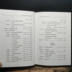 ประมวลกฎหมายแพ่งและพาณิชย์ ฉบับทันสมัย พ.ศ.2558 รูปที่ 14