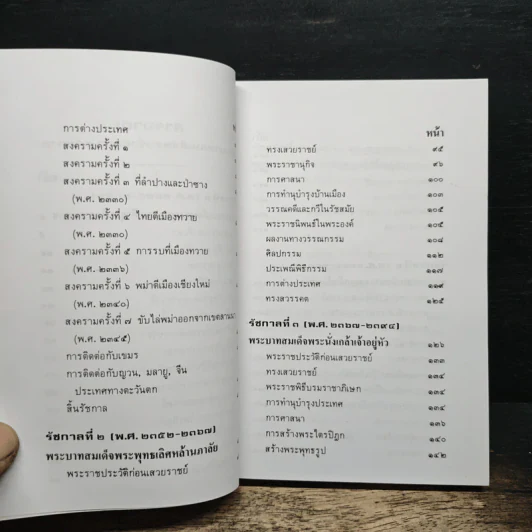 พระวีรประวัติ 9 รัชกาลแห่งพระบรมราชจักรีวงศ์ - สิงห์ สรชัย รูปที่ 8